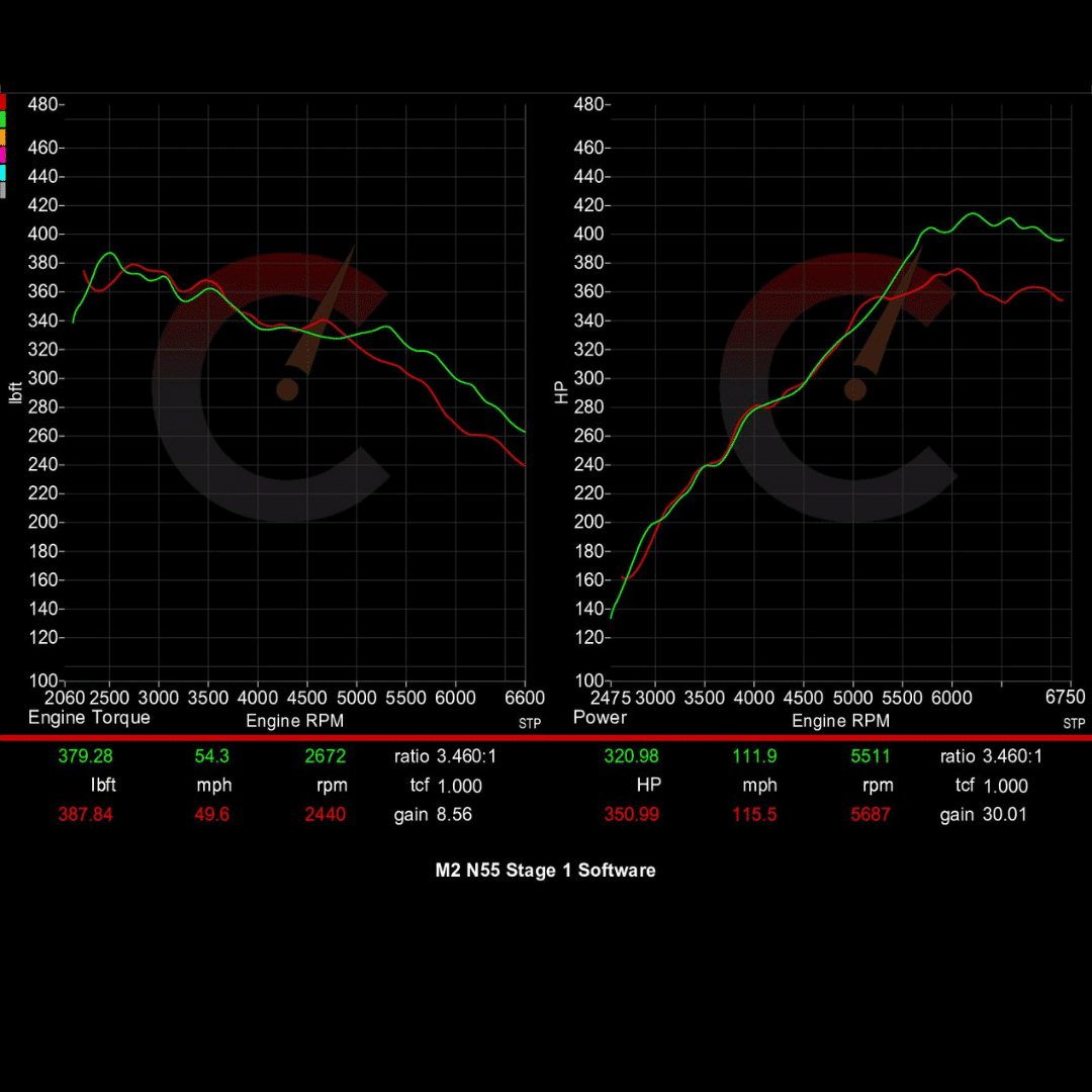 CarBahn Tuning & Software 351 HP Stage 1 Software | BMW F87 M2 Base Model