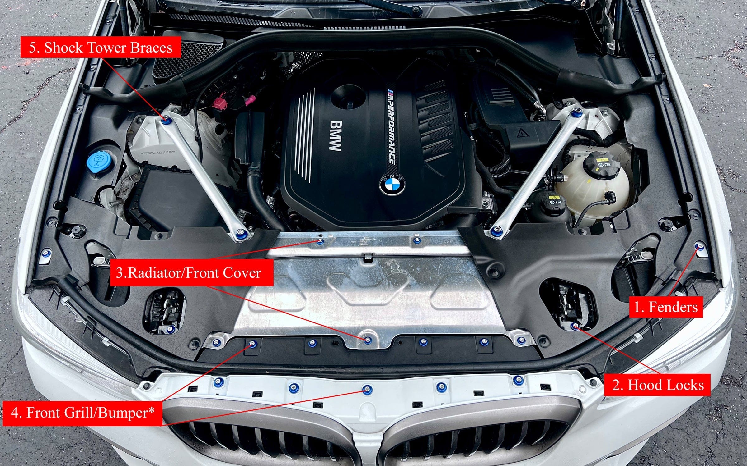BMW 2018+ X3/X4 Dress Up Hardware Kit (F97/F98/G01/G02) – West
