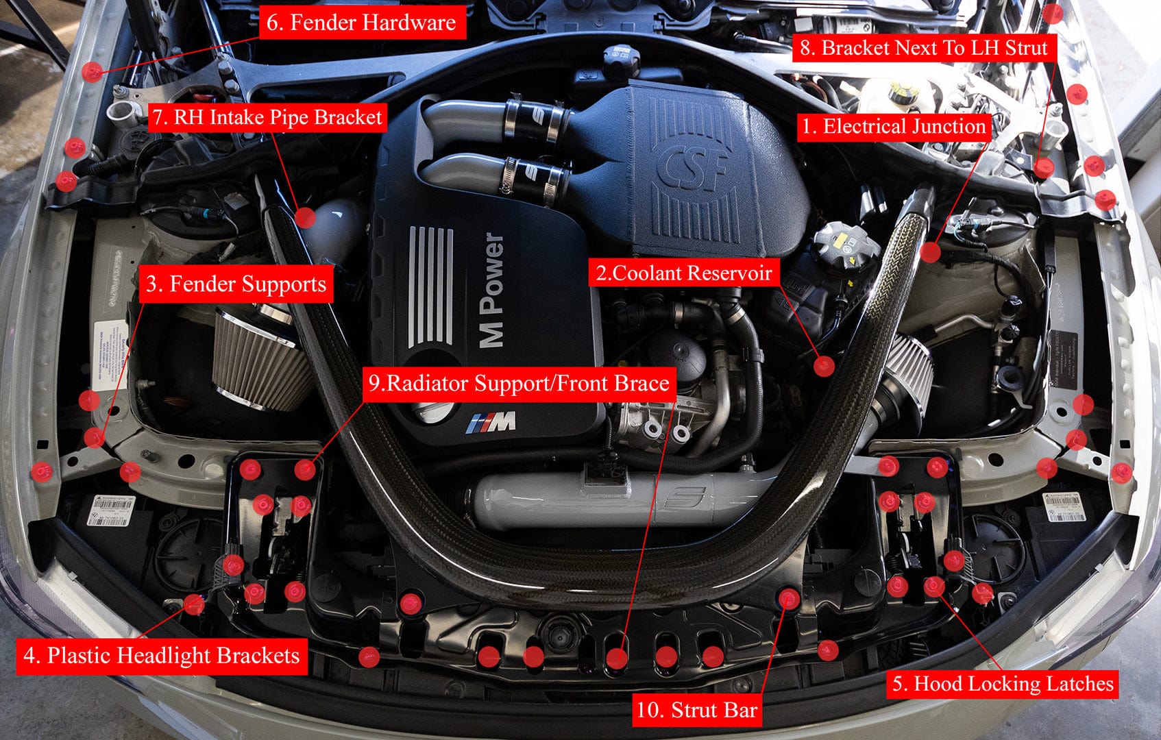 Downstar inc. Engine Bay Titanium BMW 2014-2019 M2C/M3/M4 Dress Up Hardware Kit (F80/F81/F82/F83/F87)