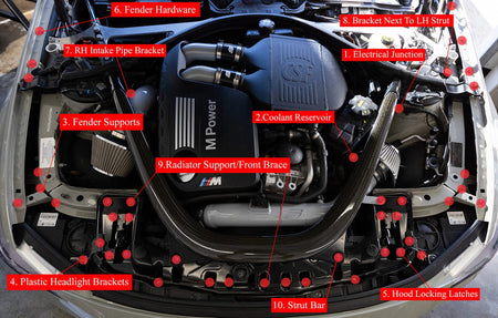Downstar inc. Titanium BMW 2014-2019 M2C/M3/M4 Dress Up Hardware Kit (F80/F81/F82/F83/F87)
