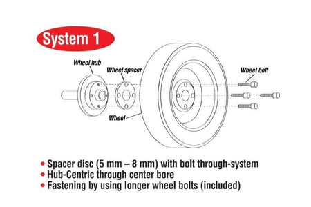 Eibach Wheel Spacers & Adapters Eibach Pro-Spacer System - 10mm Spacer / 5x120 Bolt Pattern / Hub Center 72.5 for 15-17 BMW M4 F83