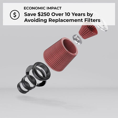 K&N Engineering Air Filters - Drop In K&N 08-11 BMW M3 4.0L V8 Drop In Air Filter