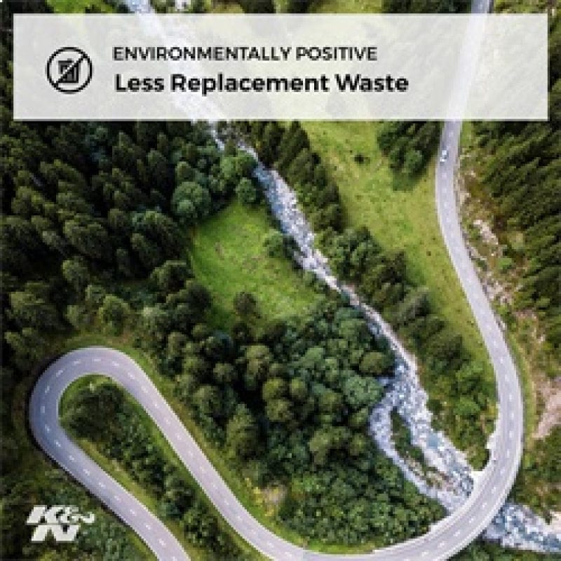 K&N Engineering Air Filters - Drop In K&N 2019 BMW X5 M50D L6-3.0L DSL Turbo Replacement Air Filter