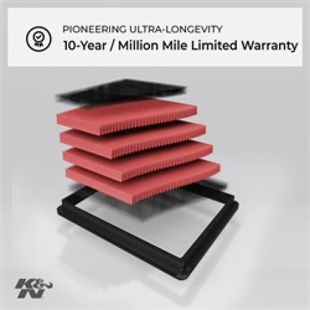 K&N Engineering Air Filters - Drop In K&N 2019 BMW X5 M50D L6-3.0L DSL Turbo Replacement Air Filter